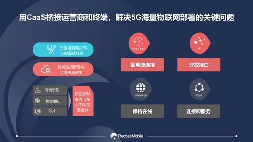 2020天翼智能生態博覽會 紅茶移動助力物聯網產業數字化升級