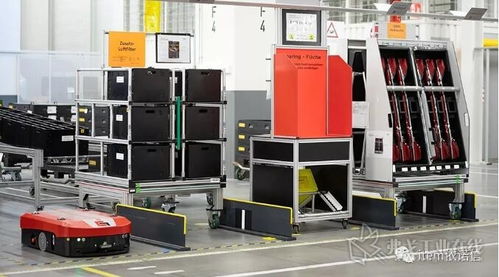 智慧物流驅動未來 探秘先進汽車制造工廠的裝卸搬運優化之道